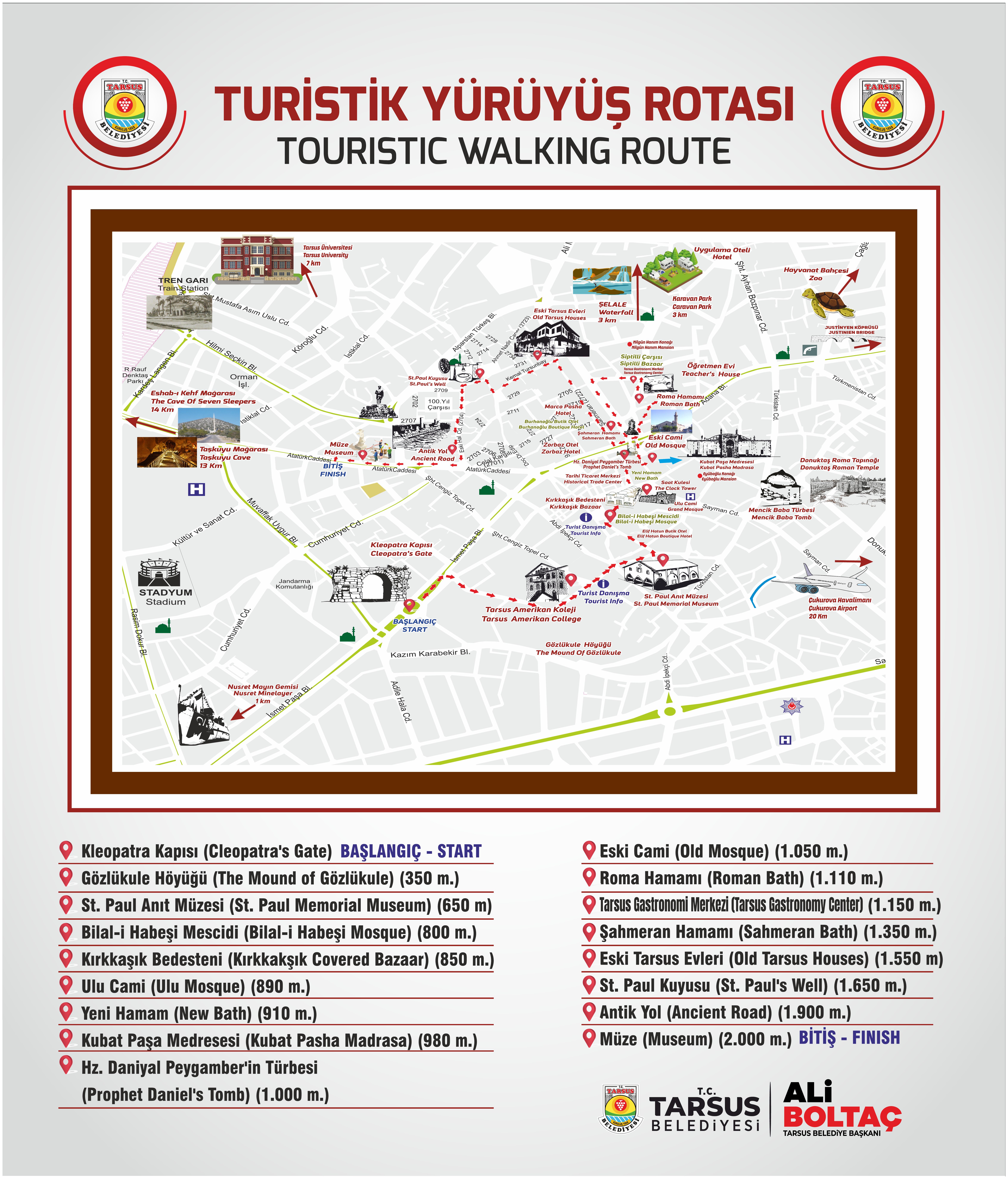 Turizm Haritası